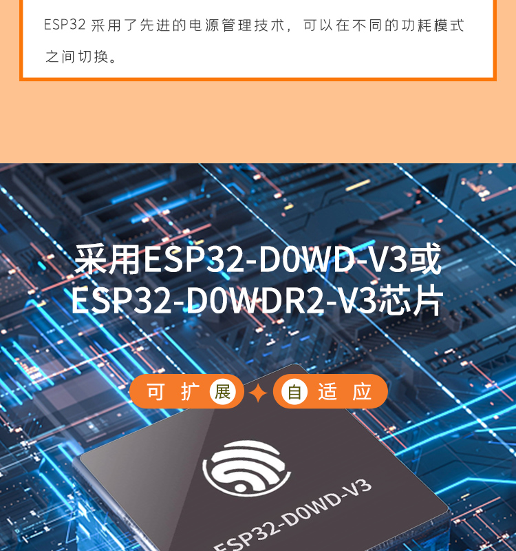 樂鑫信息科公司官網(wǎng)ESP32-WROVER-IE-N4R8 高速wifi模塊LCD液晶屏方案